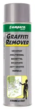 AEROSOL ANTI GRAFFITI AMPERE 632060000