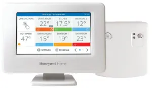 PACK EVOHOME CONNECTE