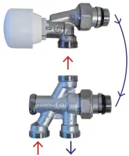 ROBINET MONOTUBE 4 VOIES THERMOSTATISABLE R436TG GIACOMINI