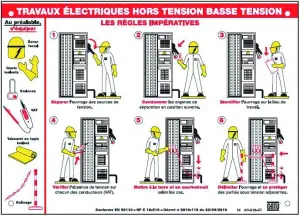 PANNEAU CONSIGNE SECURITE BT