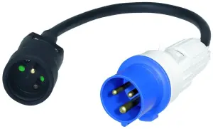 ADAPTATEUR FICHE INDUSTRIELLE