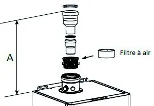 KIT DE RACCORDEMENT CHAUDIERE CHEMINEE B23 041050
