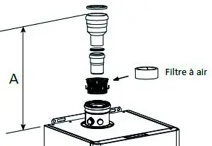 KIT DE RACCORDEMENT CHAUDIERE CHEMINEE B23 040940