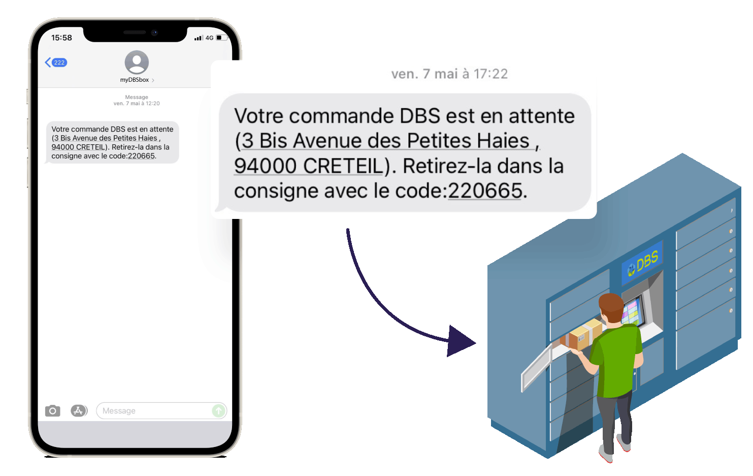 SMS pour ouvrir le casier DBS box