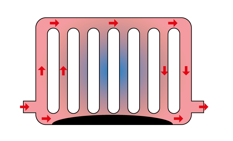 Schéma d'un radiateur contenant de la boue
