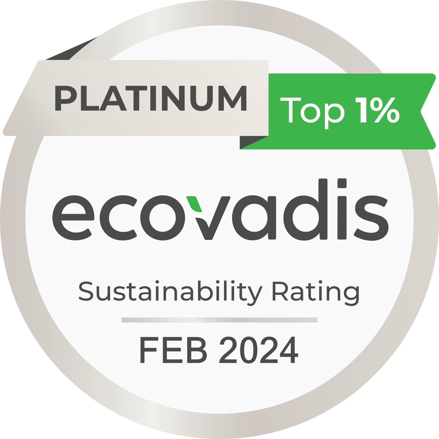 Certification ECOVADIS Platinum TOP1%